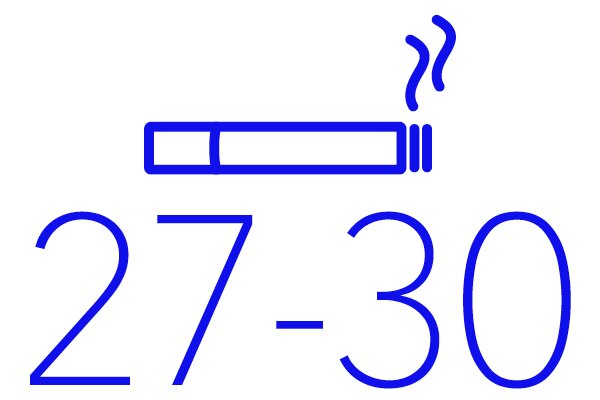 Graphic showing 27 to 30 cigarettes is the approximate amount of surgical smoke produced daily in the OR.