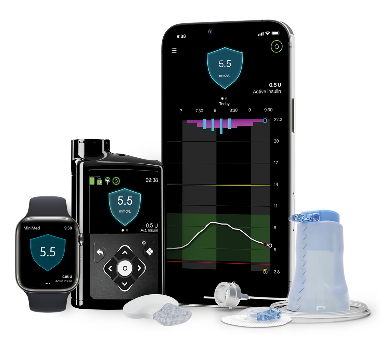 Image of Medtronic Extended infusion set next to Medtronic MiniMed 780G and apple watch