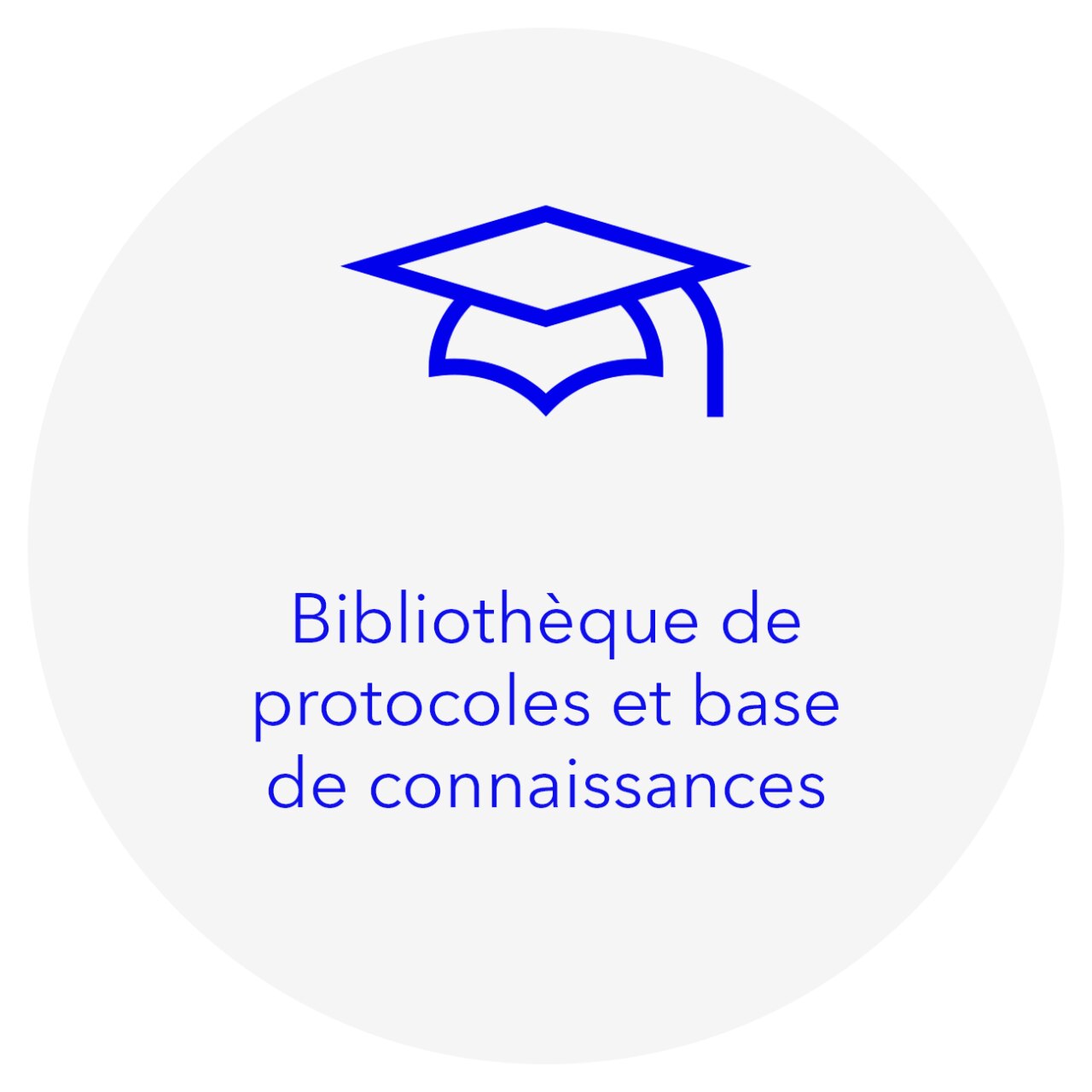 Bibliothèque de protocoles et base de connaissances