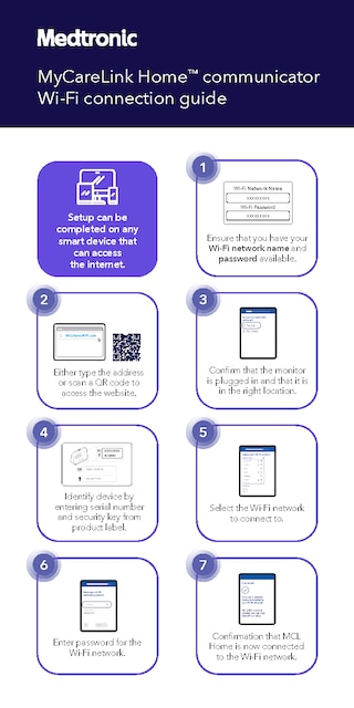 Wi-Fi Connection Guide
