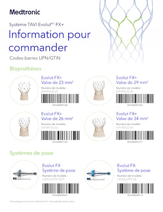 Information pour commander du système TAVI Evolut FX+