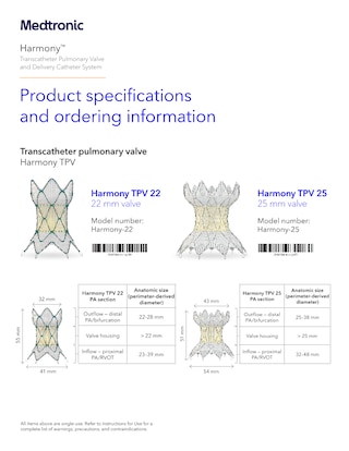 Harmony TVP Product Specification and Ordering Information