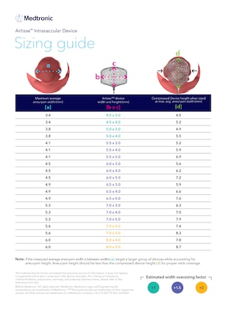 Sizing guide outlining device selection criteria and dimensional recommendations for accurate sizing of Artisse intrasaccular devices based on aneurysm measurements