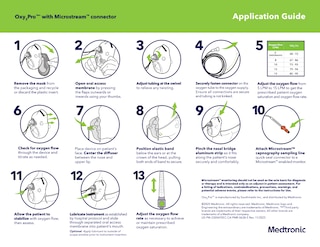 Step‑by‑step instructions for applying and operating the Oxy2Pro mask with Microstream connector, including oxygen titration and EtCO2 monitoring setup.