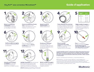 Instructions detaillees pour l'application et l'utilisation du masque Oxy2Pro avec connecteur Microstream incluant le reglage du debit d'oxygene et la configuration de la surveillance EtCO2.