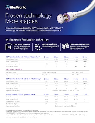 Compare lumen sizes, staple counts, tissue thickness options and product configurations across the EEA circular stapler portfolio with Tri-Staple technology.