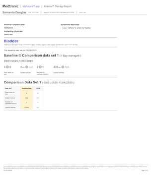 Altaviva™ sample report