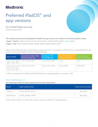 Monitoring Devices Tablet Update and Compatibility Guide