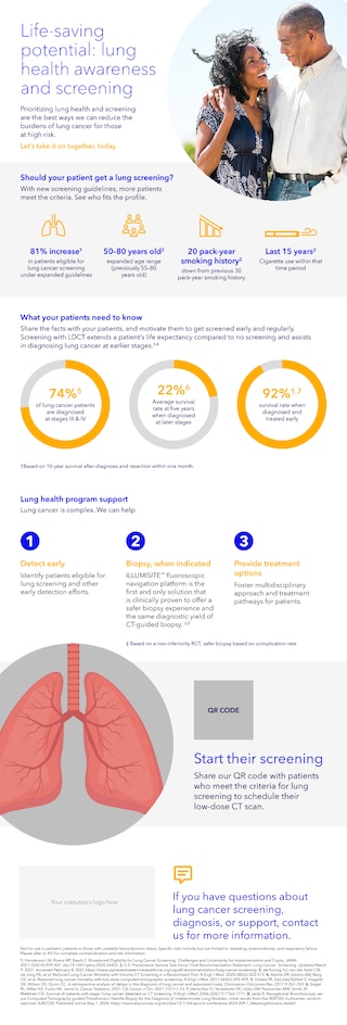Infographic: Importance of Lung Screening – Lung Cancer Awareness Month