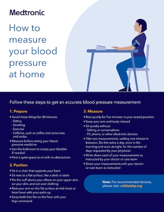 Blood Pressure Log Guide