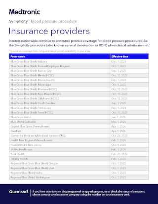 List of Private Payers