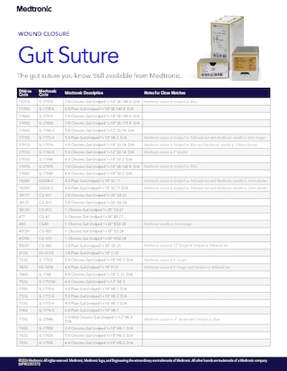Gut Suture Cross Reference Guide: