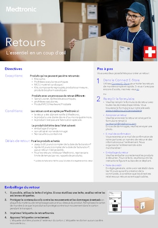 Customer information regarding returns (French)