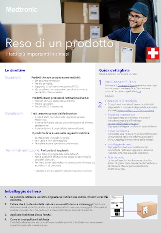 Customer information regarding returns (Italian)