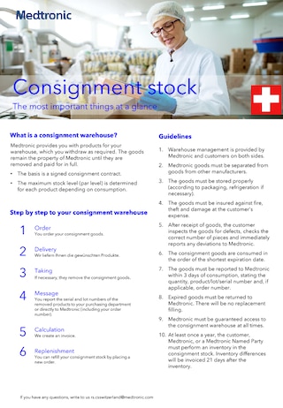 Cosignment stock - Switzerland (English)