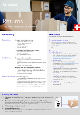 Customer information regarding returns (English)