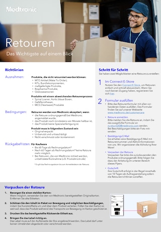 Retouren - Das Wichtigste auf einen Blick