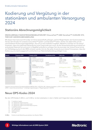 Endoluminale Intervention: Kodierung und Vergütung in der stationären und ambulaten Versorgung 2024
