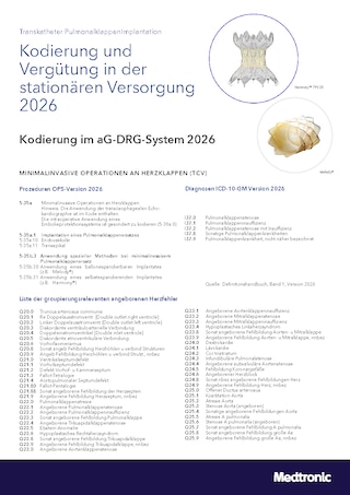 Transkatheter Herzklappenimplantationen - Kodierung und Vergütung in der stationären Versorgung (Hauptabteilung) 2026