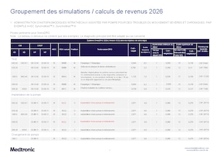 Méthodes de neuromodulation en hospitalisation (FR)