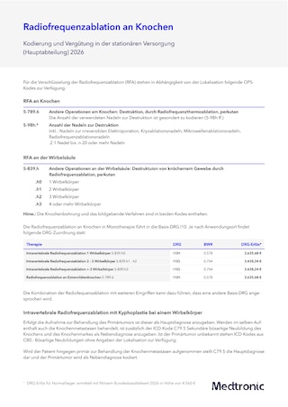 Radiofrequenzablation an Knochen Flyer 2026
