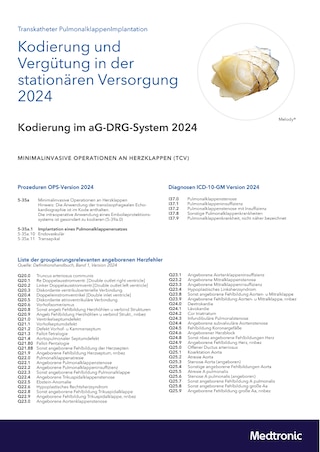 Transkatheter Pulmonalklappenimplantation Kodierung: Reimbursement 2024