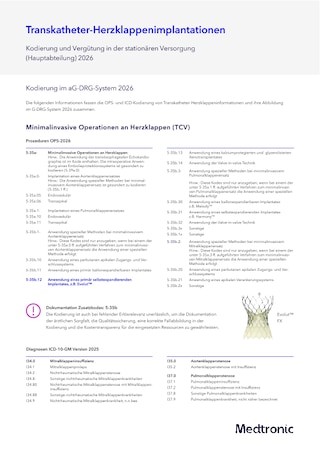Transkatheter-Herzklappenimplantationen (Four Pager) - Kodierung und Vergütung in der stationären Versorgung  (Hauptabteilung) 2026
