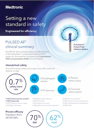 Download this brochure to see a summary of the results of the PULSED AF clinical trial.
