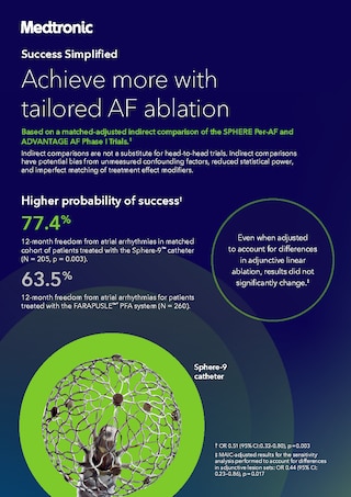 Download the Sphere-9 clinical comparison of the SPHERE Per-AF and ADVANTAGE AF Phase Trials to learn more.