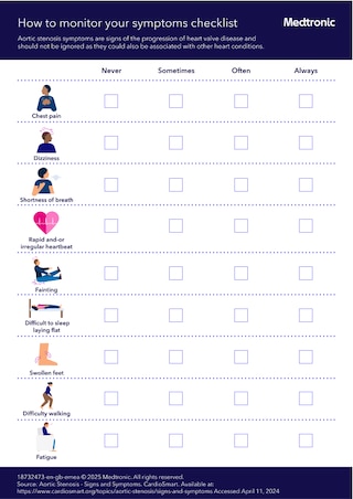 Aortic Stenosis Symptoms Checklist - pdf