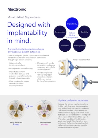 Mosaic™ Mitral Bioprosthesis Implantability Sell Sheet