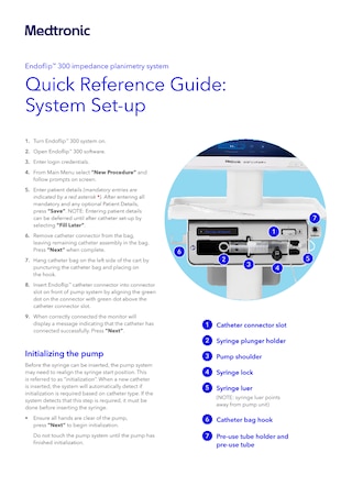 Quick reference guide and system setup for Endoflip 300