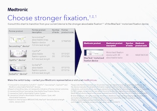 Consult this chart to transition from your current device to the MaxTack™ motorized fixation device.