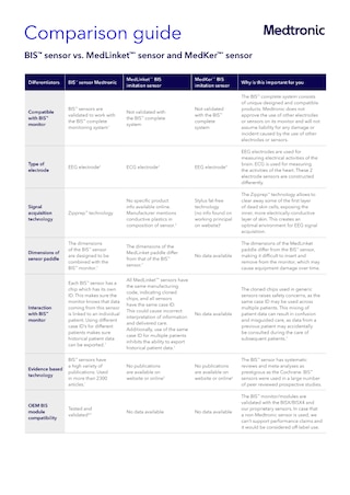 Cover of the BIS™ versus generic sensor one‑pager, featuring comparison highlights and product imagery.
