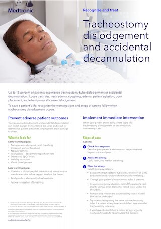 Shiley Trach Dislodgement Decannulation Poster