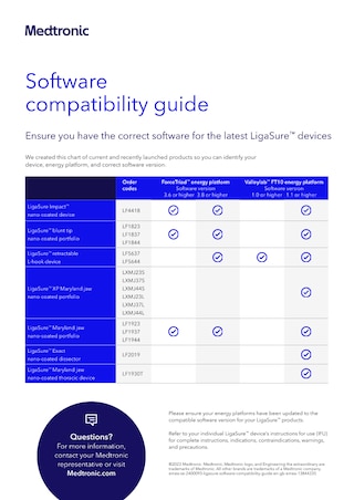 Front page of the LigaSure™ software compatibility guide, listing supported systems and configurations.
