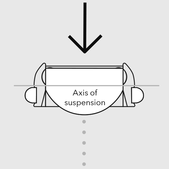 Medtronic Open Pivot™ Mechanical Heart Valve Medtronic