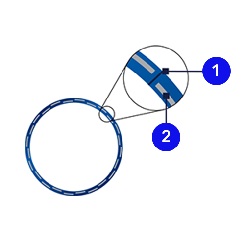 Diagrama de catéteres guía coronarios