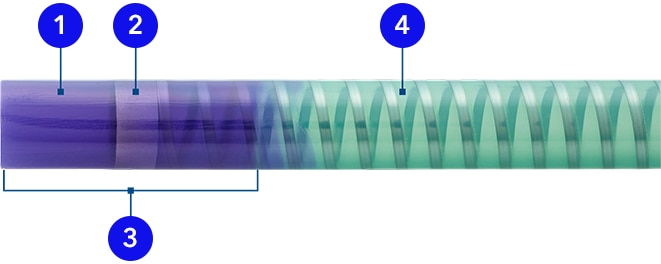 Diagrama que muestra una imagen maximizada de la punta TruFlex™ de Telescope™