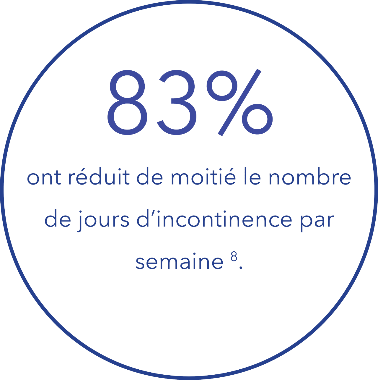 83-percent-fr