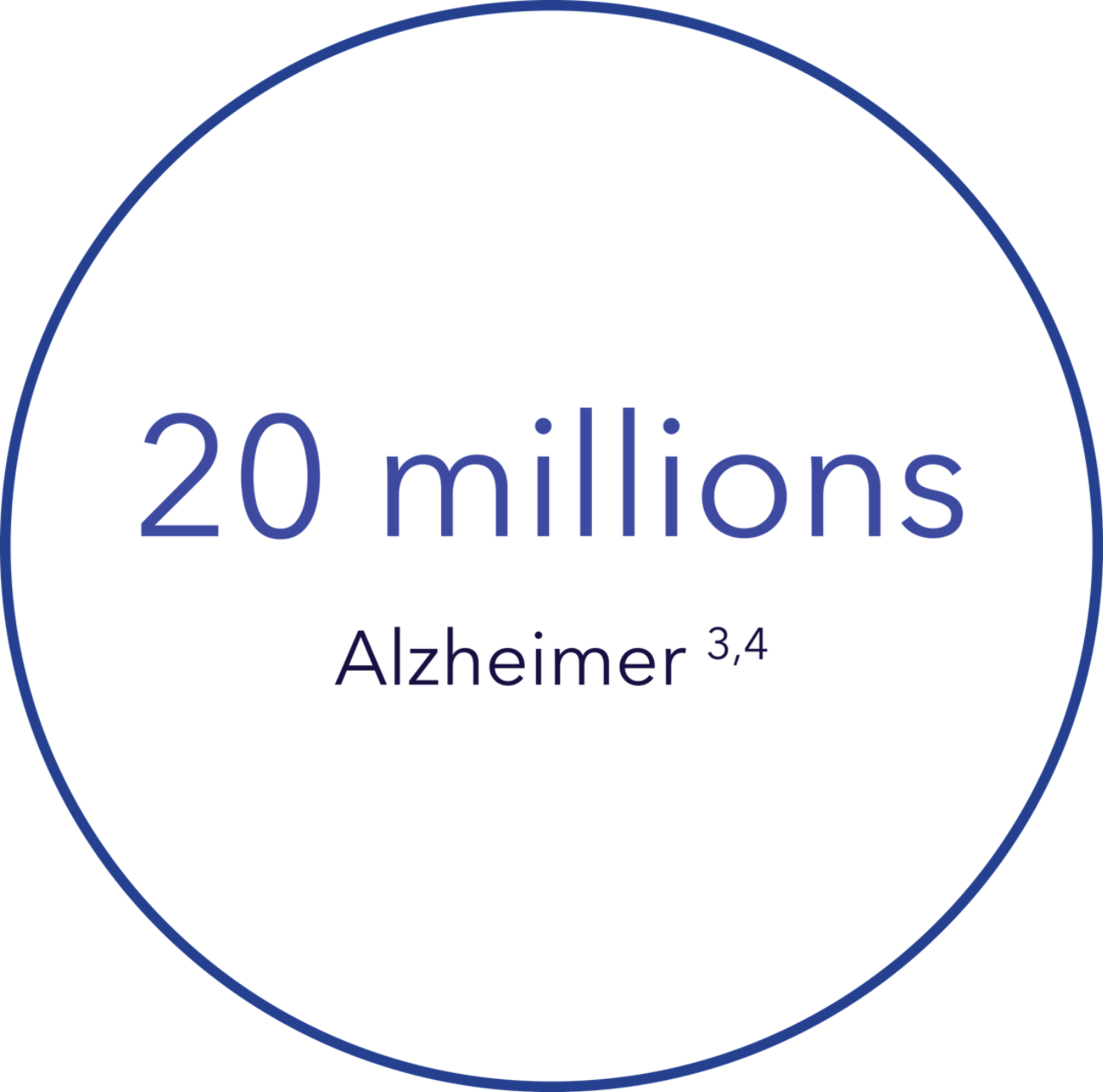 20-million-alzheimers-fr