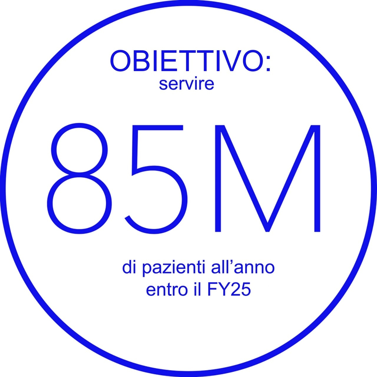 Obiettivo 85 milioni di pazienti all'anno entro FY25