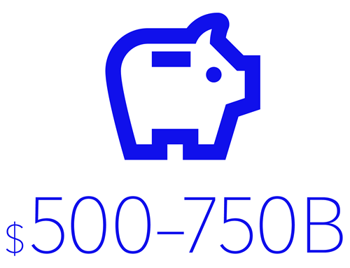 Illustration of piggy bank with text $500-750B